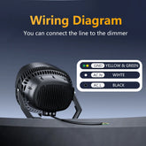 Led Outdoor Round Stadium Light 850W Flood Lighting 127,500LM